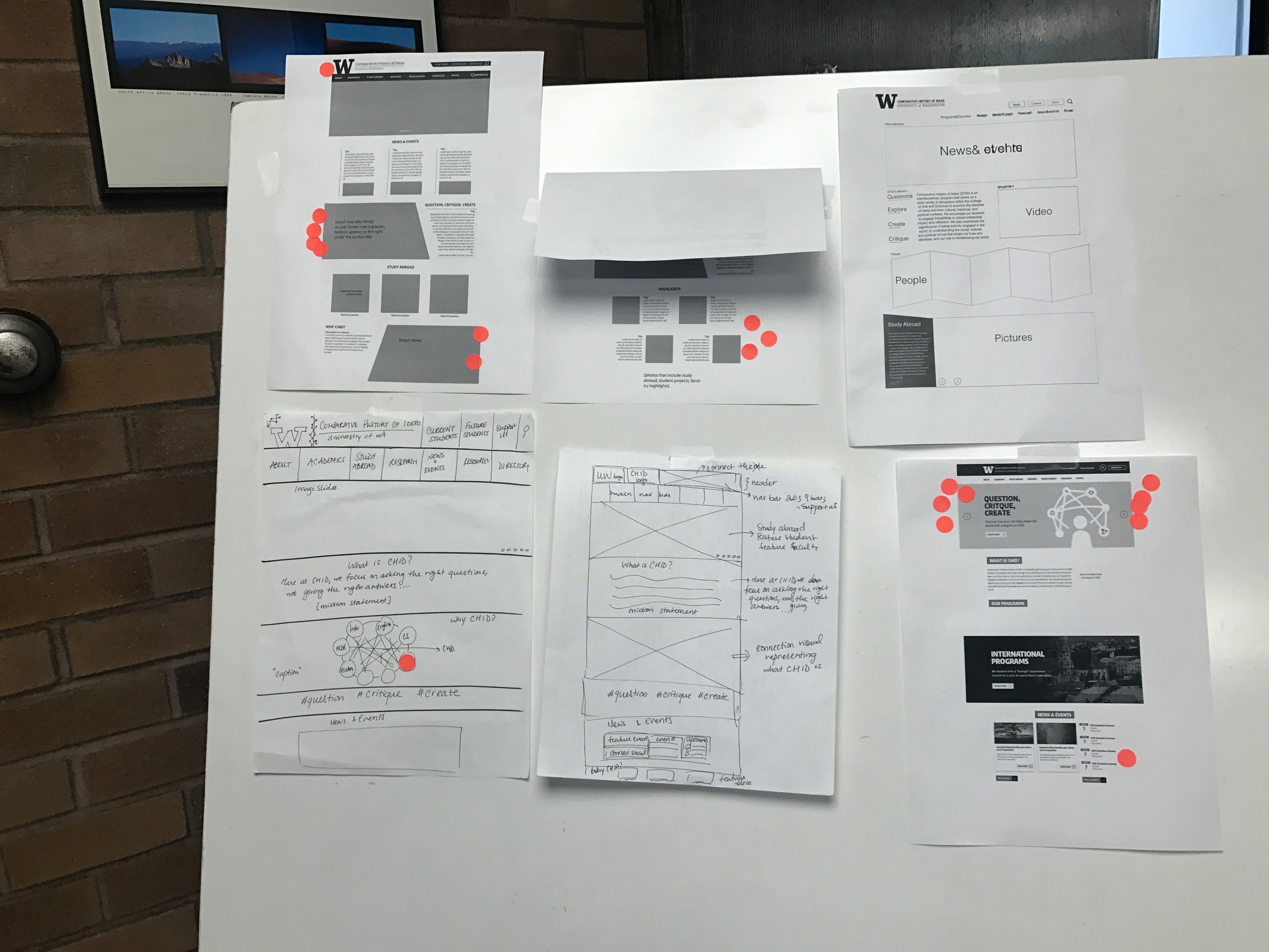 heatmapping activity