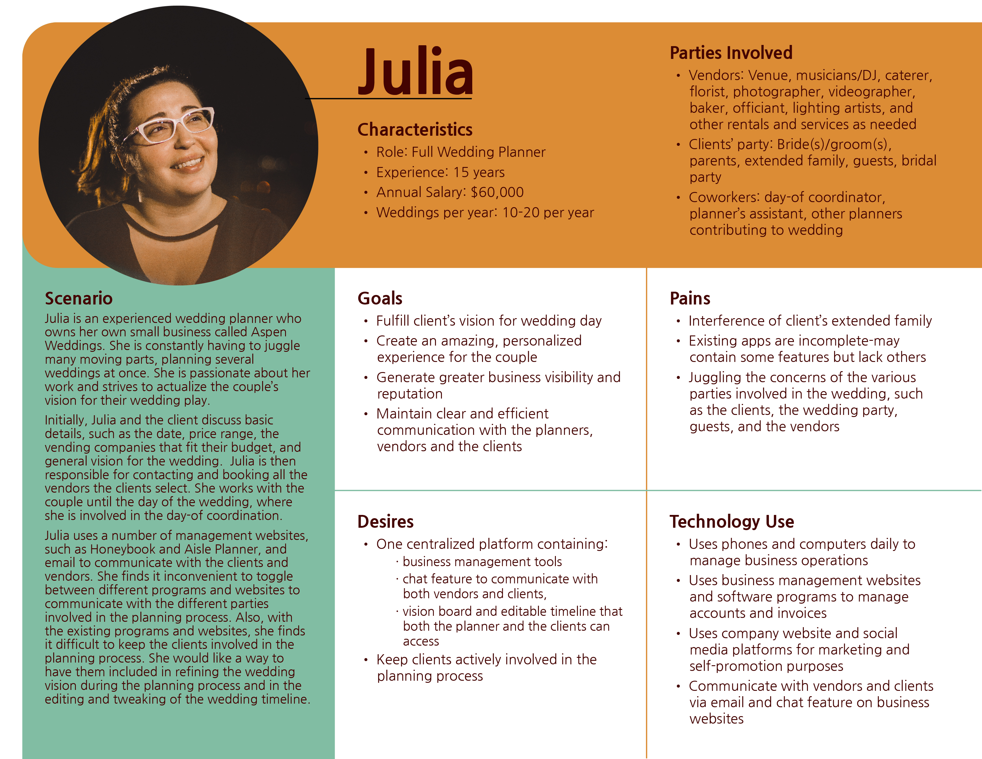 Persona of Julia