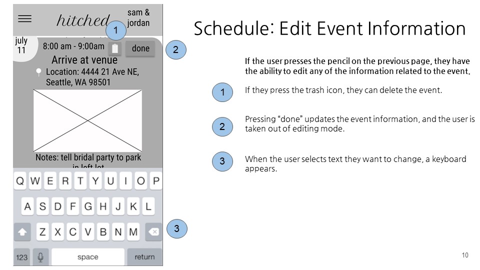 schedule edit event information