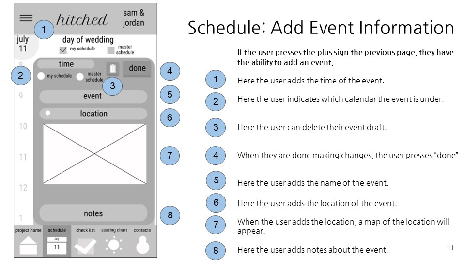 schedule add event information