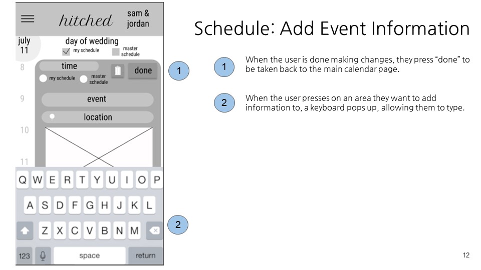 schedule add event information