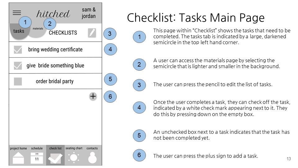 checklist task main page