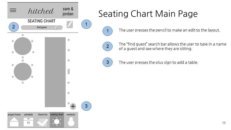 seating chart main page