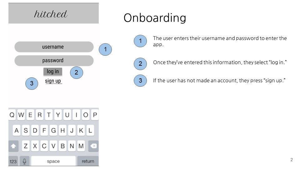 onboarding