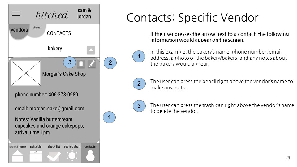 contacts specific vendor