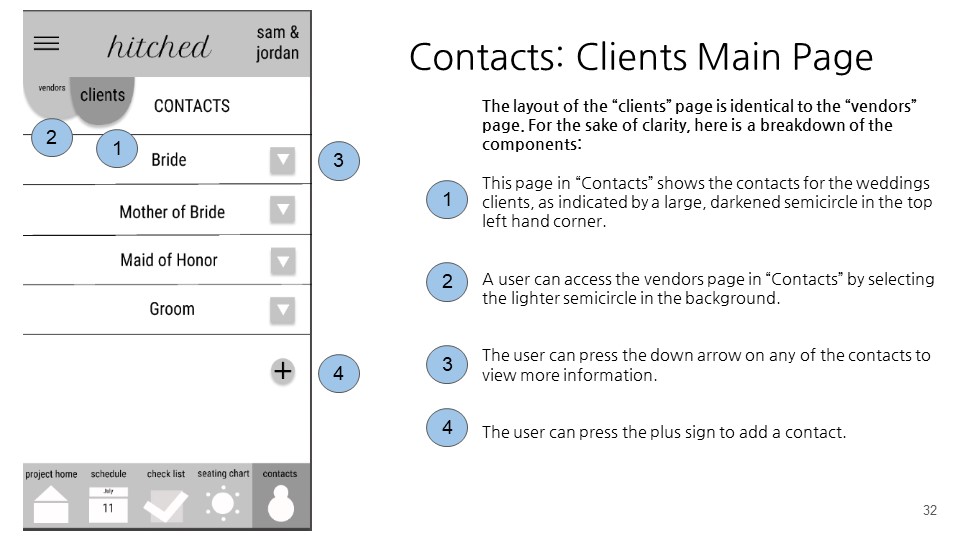 contacts clients main page