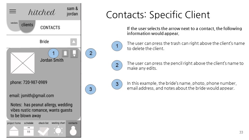 contacts specific client