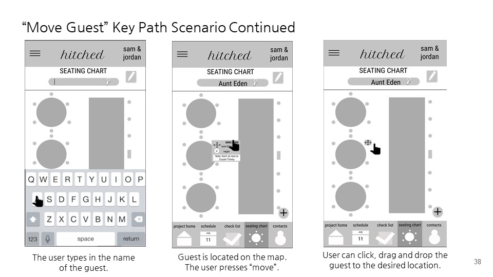 move guest key path scenario