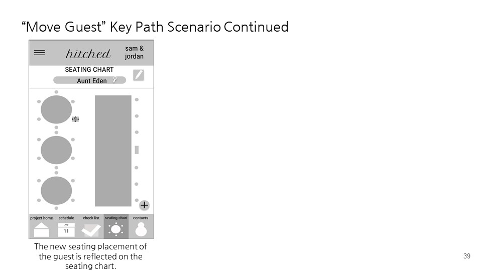 move guest key path scenario