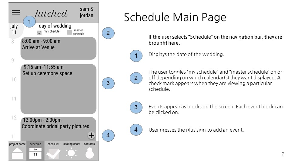 schedule main page