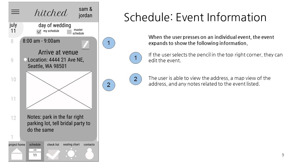 schedule event information